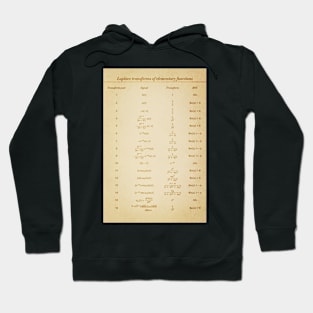 Table Of Laplace Transform Hoodie